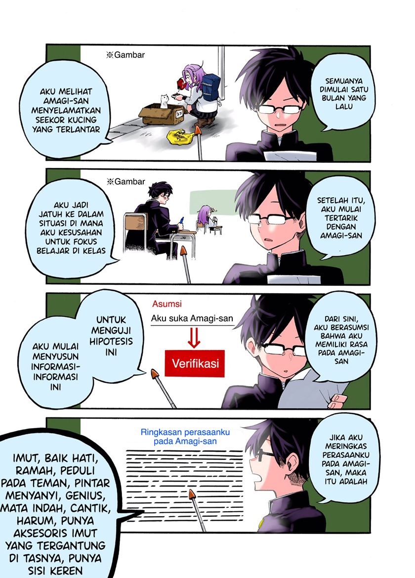 Presentation Chapter 00 Gambar 4