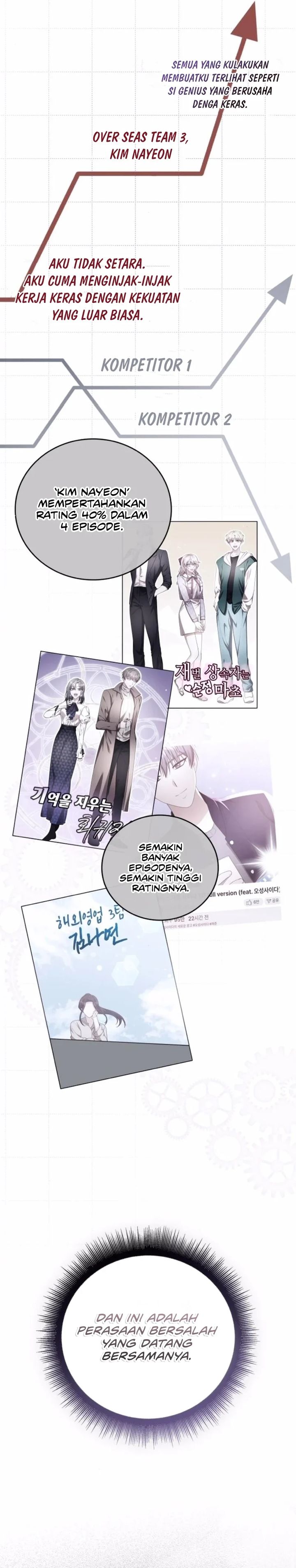 A Genius Writer’s Random Workplace (Genius Artist’s Random Studio) Chapter 97 Gambar 30