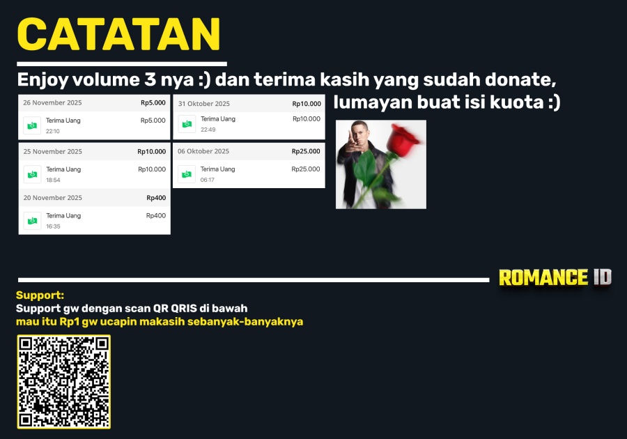 A Story About Smoking at the Back of the Supermarket (Super no Ura de Yani Suu Futari) Chapter 27.5 Gambar 2