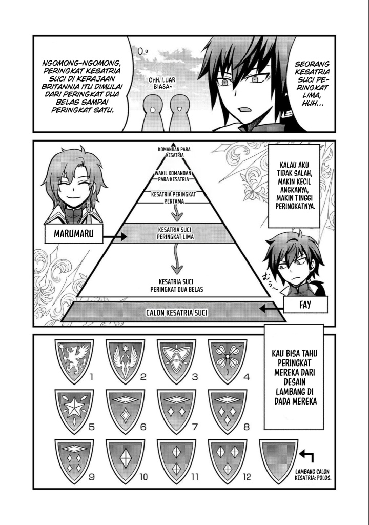 A Story of a Cannon Fodder who Firmly Believed He was the Protagonist, Misunderstood the Actual Protagonist as the Cannon Fodder, and Ended up Victorious Chapter 03 Gambar 11