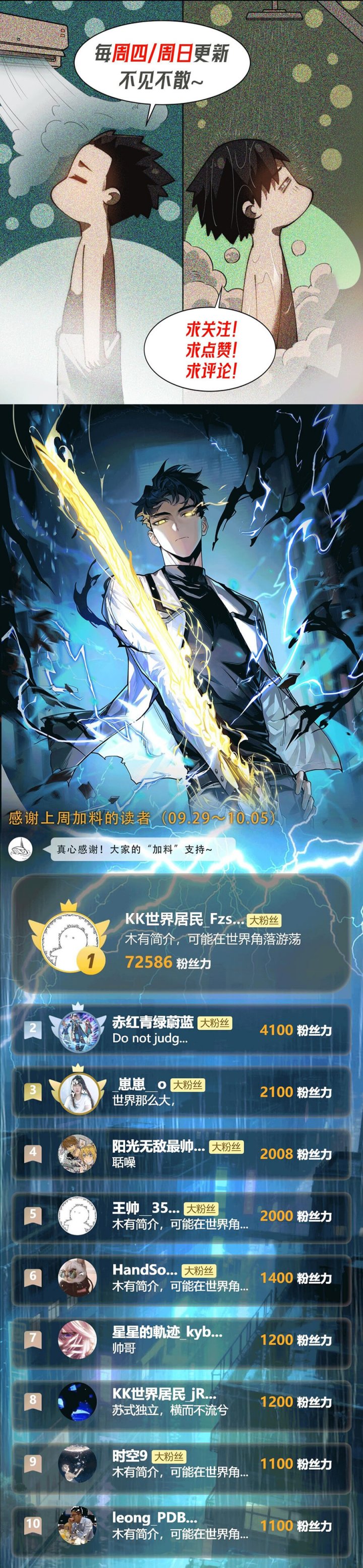 After the High School Goddess Dumped Me I Became a Martial Arts God (After breaking up with the school beauty) Chapter 29 Gambar 22