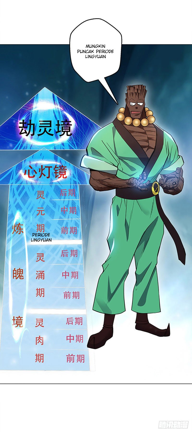Ancestor of The Gods (Pantheon of Gods) Chapter 04 Gambar 28