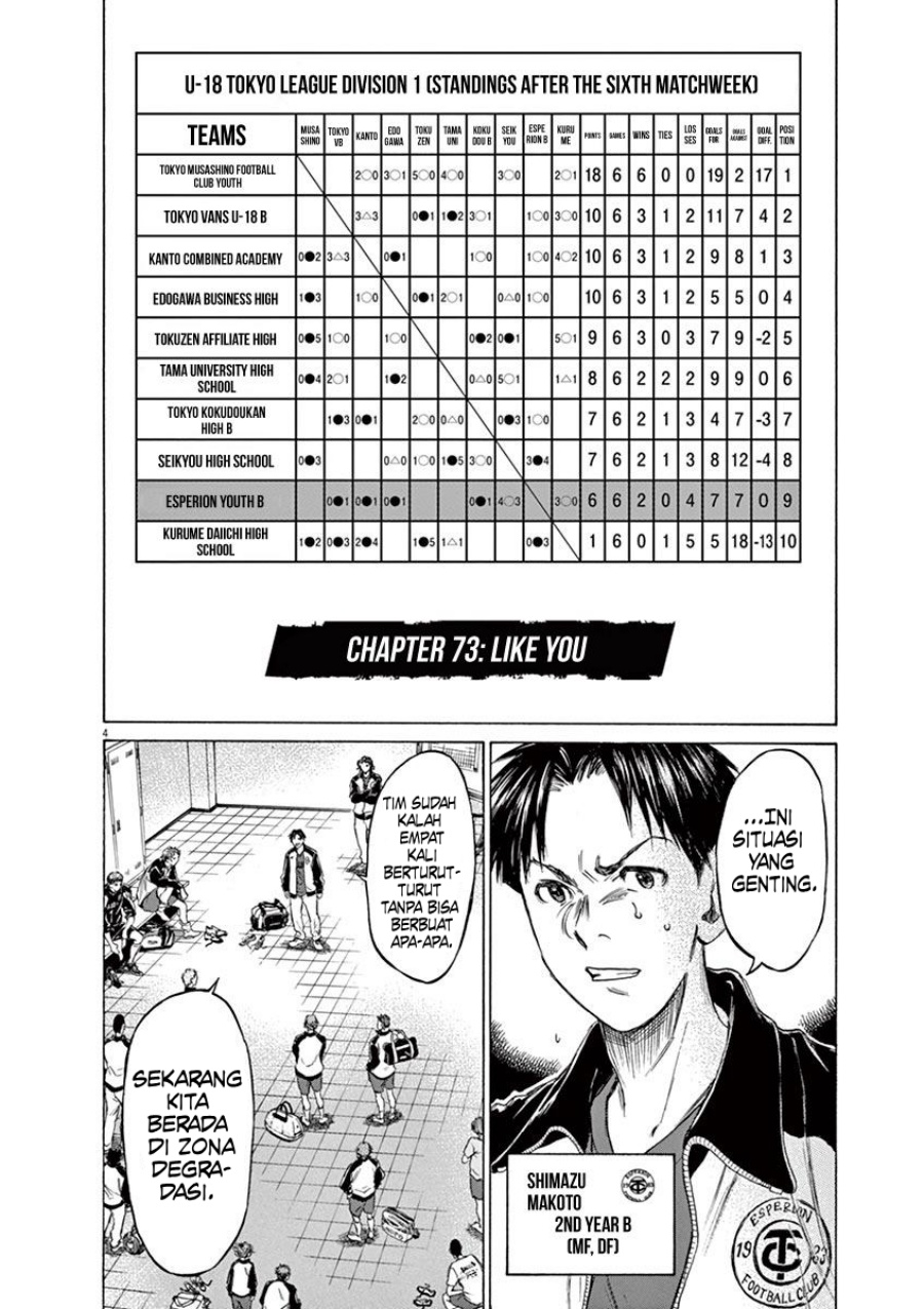 Ao Ashi Chapter 73 Gambar 9