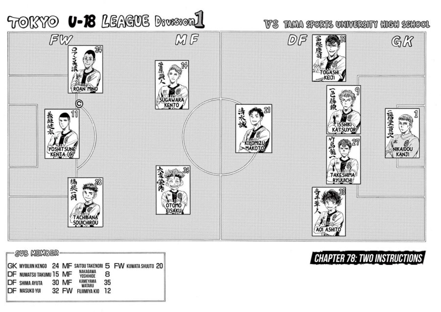 Ao Ashi Chapter 78 Gambar 4