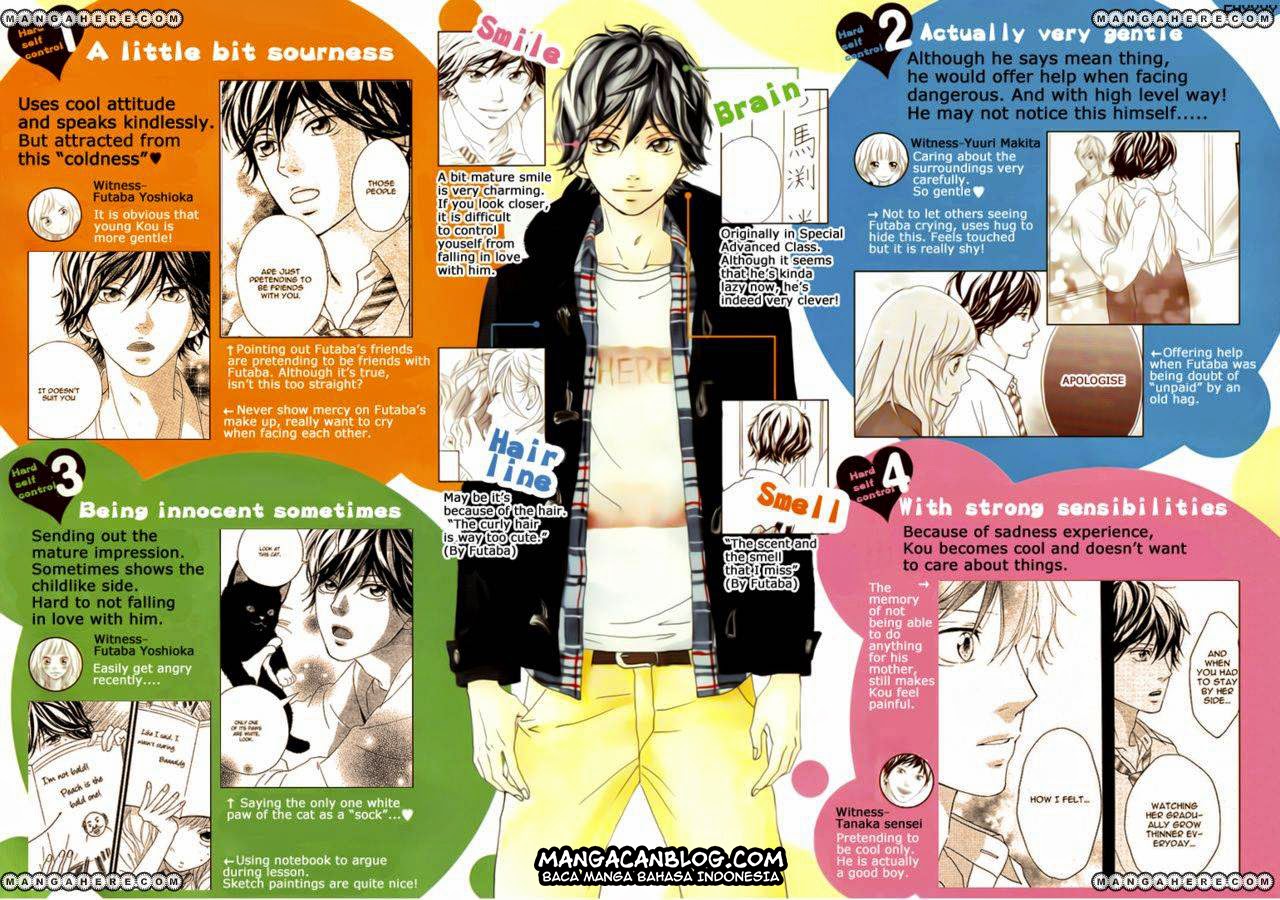 Ao Haru Ride Chapter 16 Gambar 3