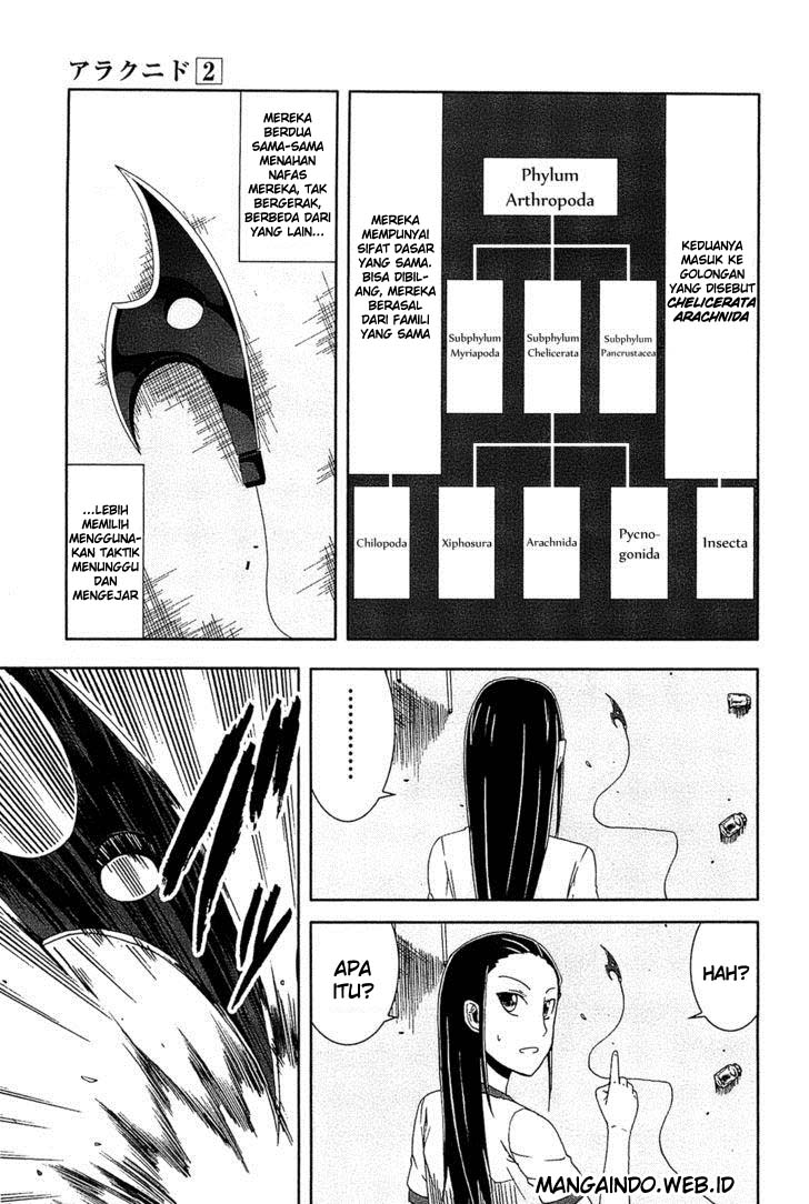 Arachnid Chapter 08 Gambar 25