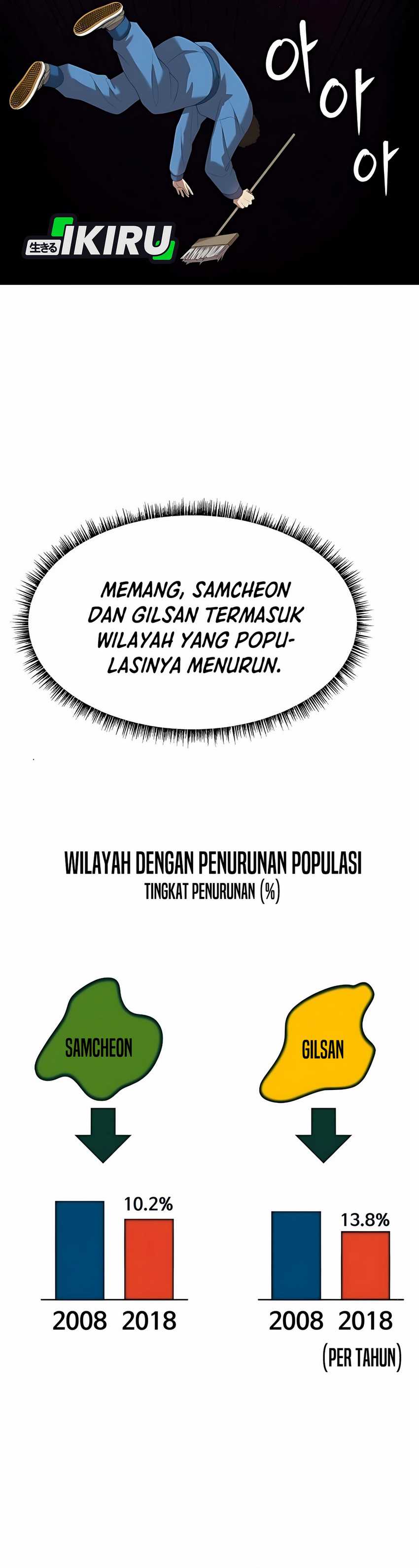 Becoming a Legendary Ace Employee Chapter 90 Gambar 36