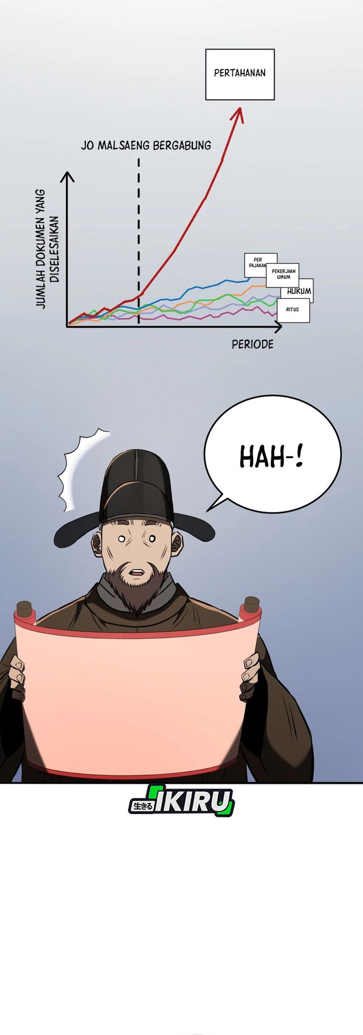 Black Corporation: Joseon Chapter 125 Gambar 28