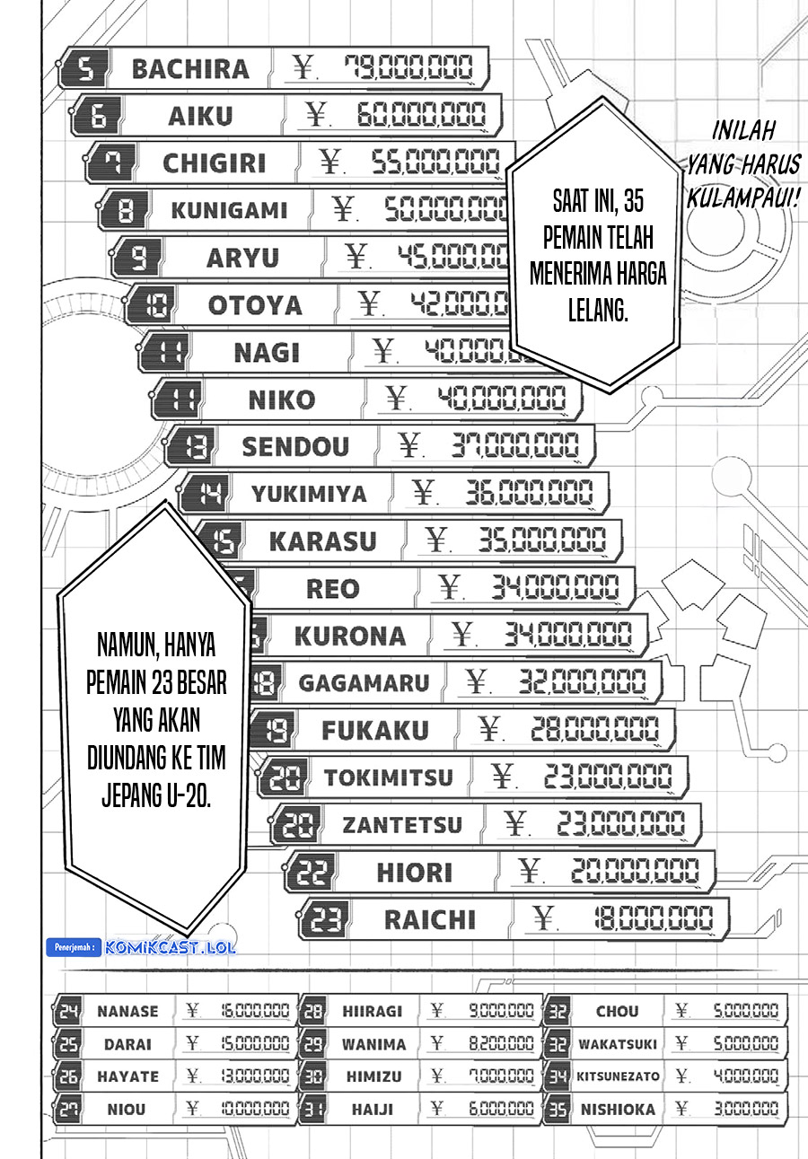 Blue Lock Chapter 246 Gambar 5