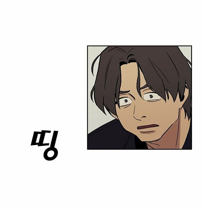 Checkpoint Chapter 04 Gambar 29