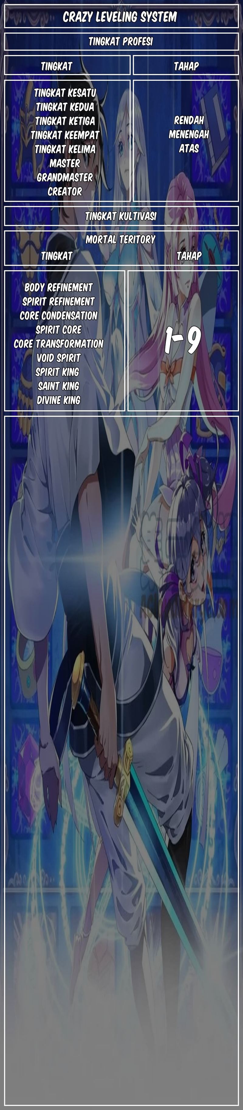 Crazy Leveling System Chapter 24 Gambar 25