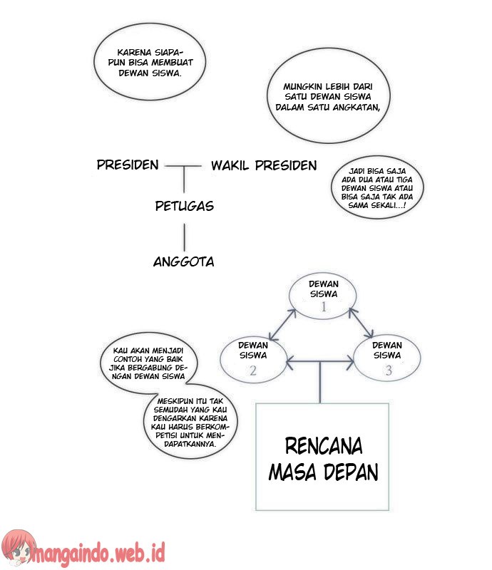 Crepuscule Chapter 25 Gambar 13