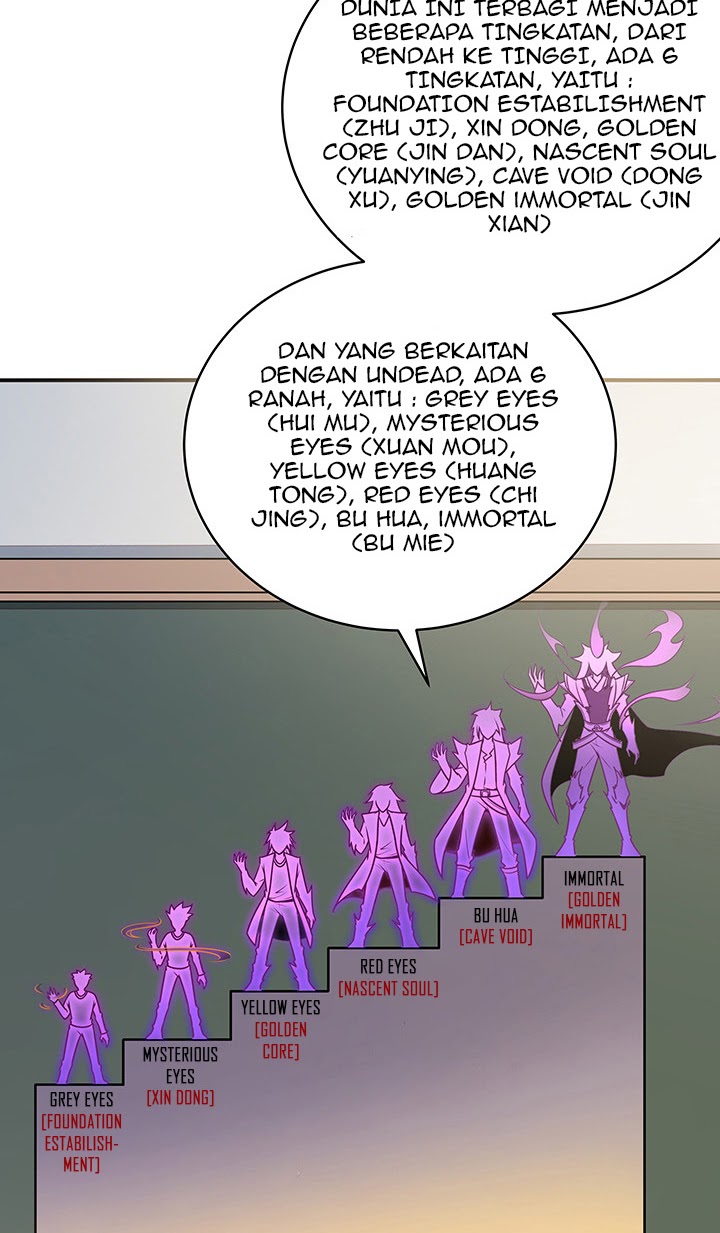 Cultivation Record Of The Undead King (Undead King’s Immortal Cultivation) Chapter 04.5 Gambar 38