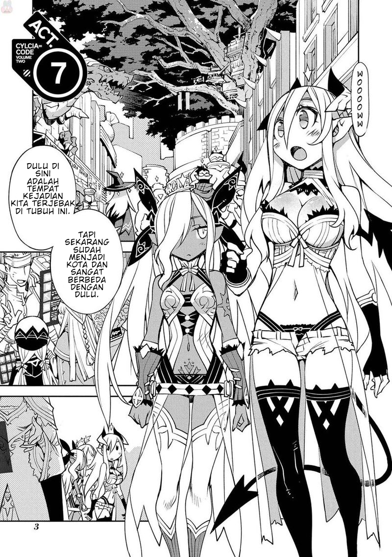 Cylcia=Code Chapter 07 Gambar 2