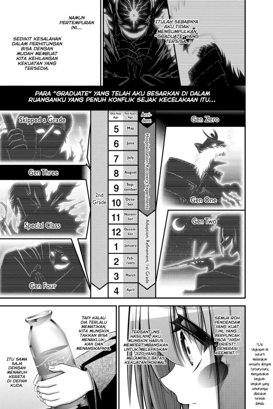 Dark Gathering Chapter 38 Gambar 32