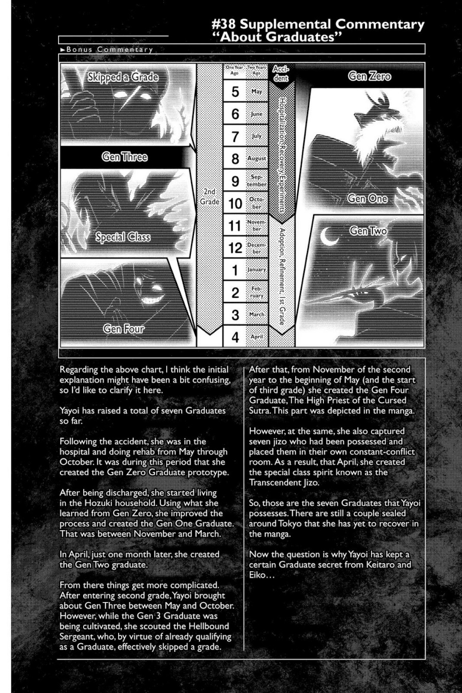 Dark Gathering Chapter 38 Gambar 46