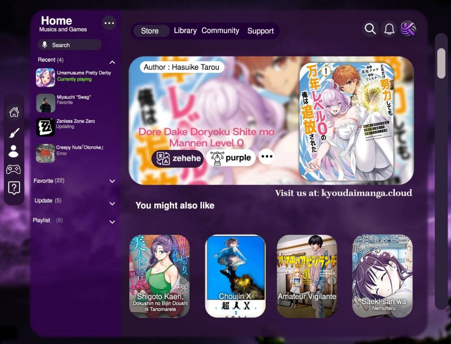 Dore dake Doryoku Shite mo Mannen Level 0 no Ore wa Tsuihou Sareta Chapter 05 Gambar 1