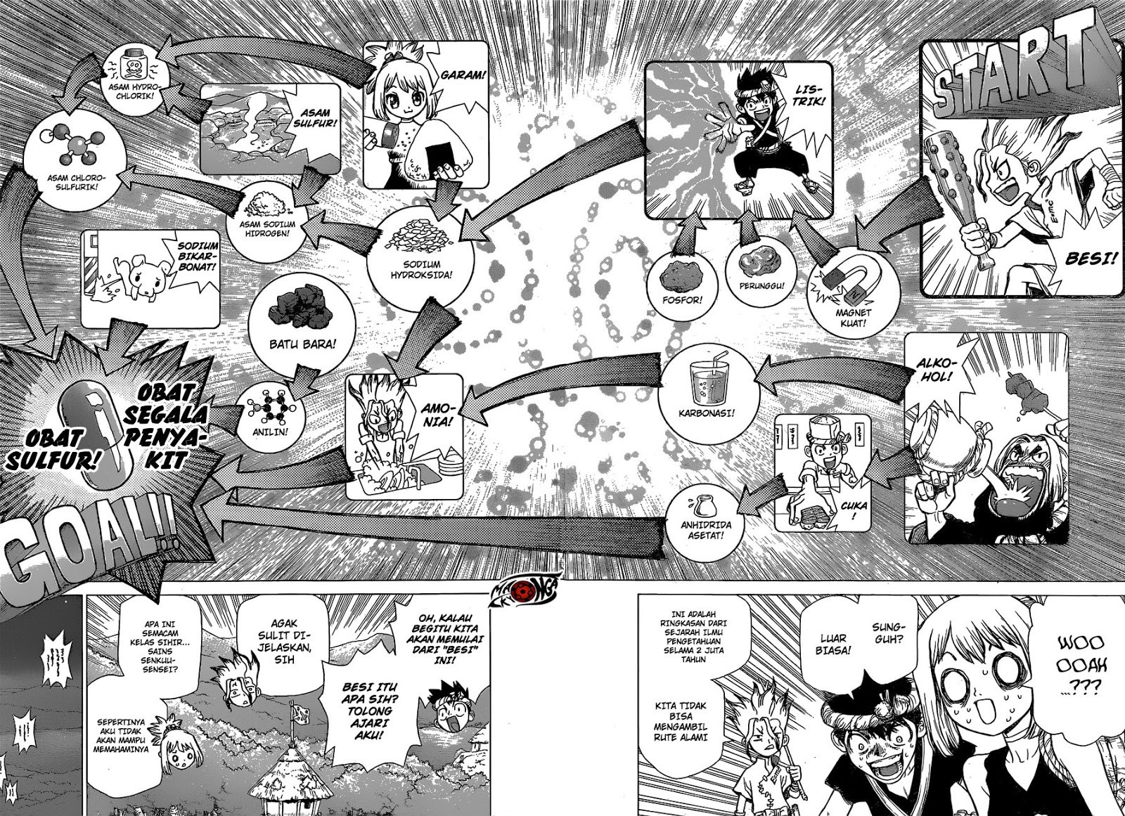 Dr. Stone Chapter 20 Gambar 9