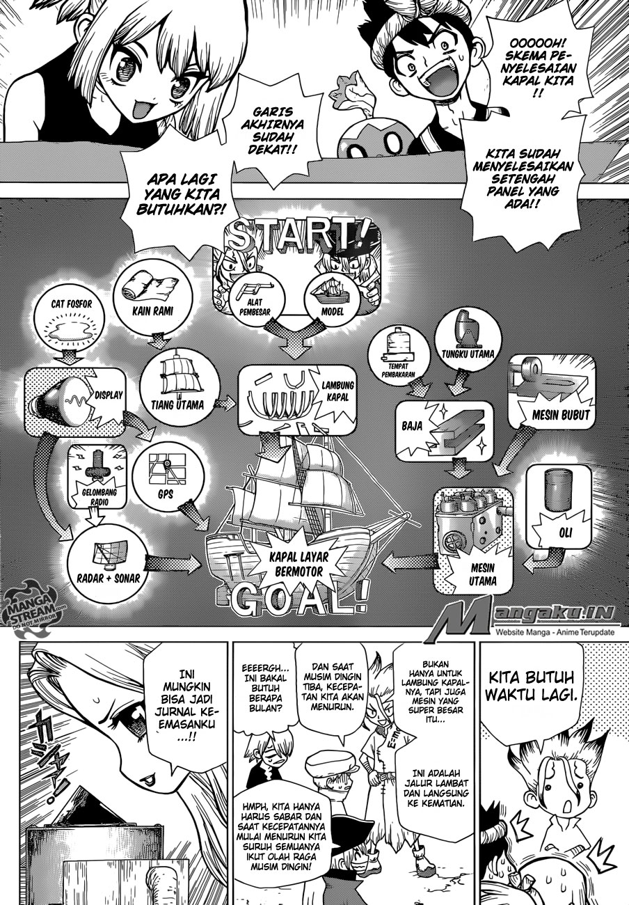 Dr. Stone Chapter 99 Gambar 5