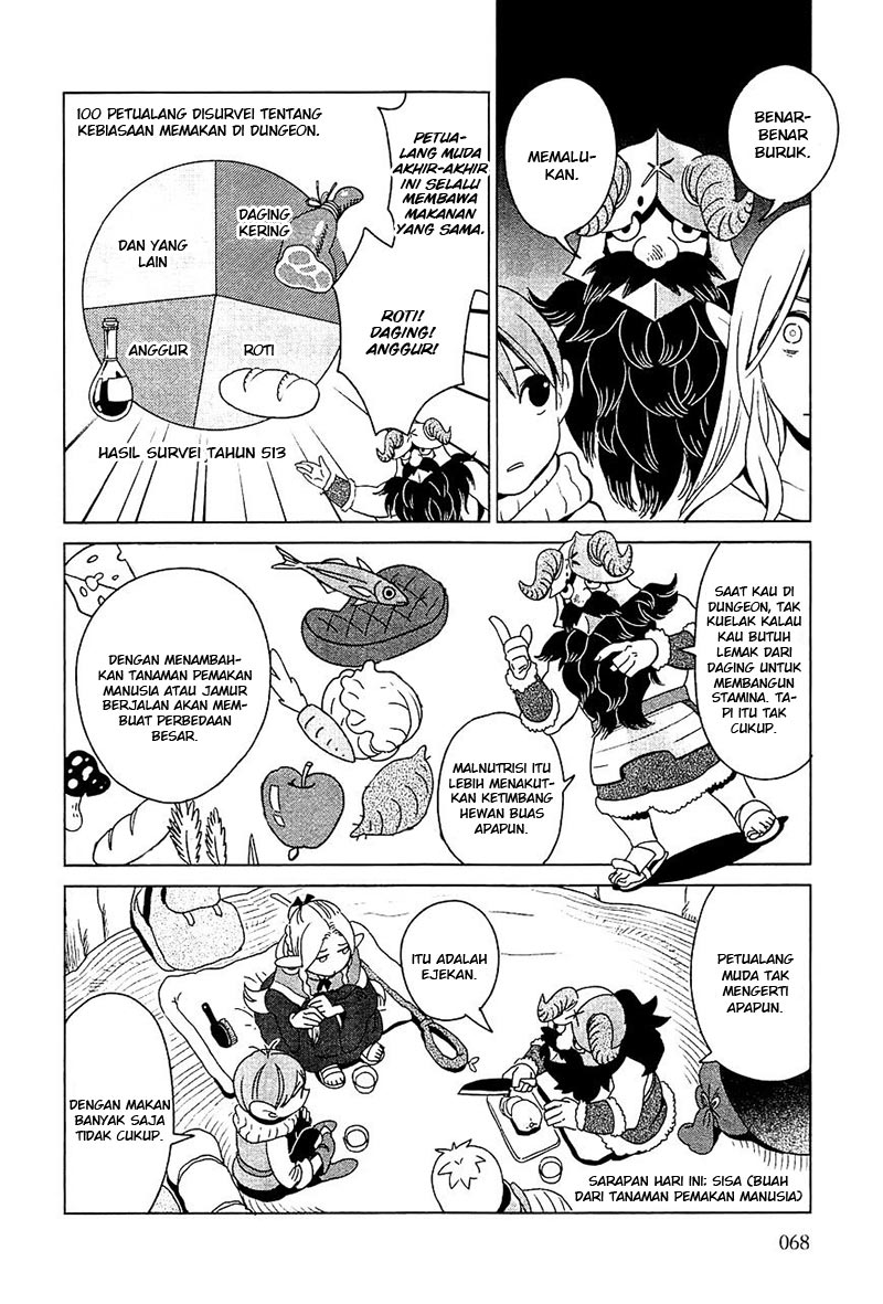 Dungeon Meshi Chapter 03 Gambar 5