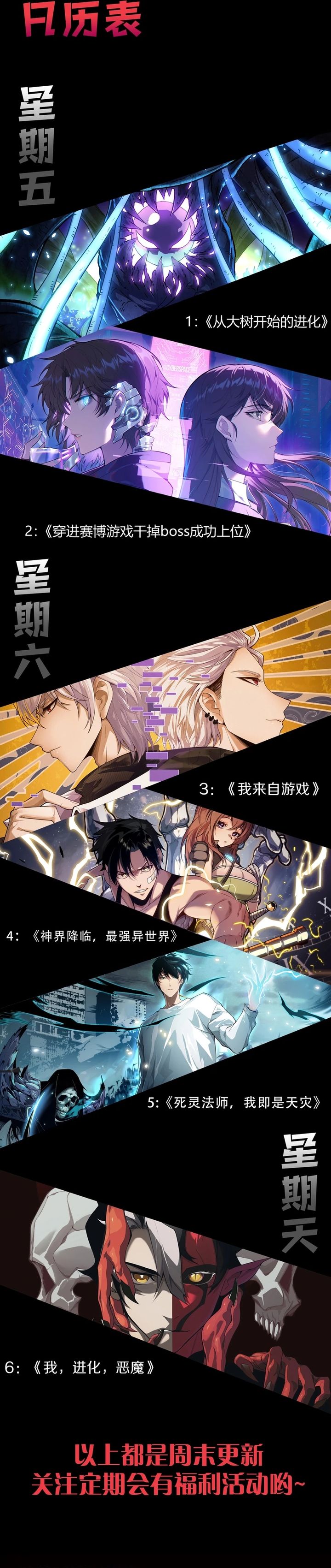 Evolution Begins With A Big Tree Chapter 460 Gambar 18