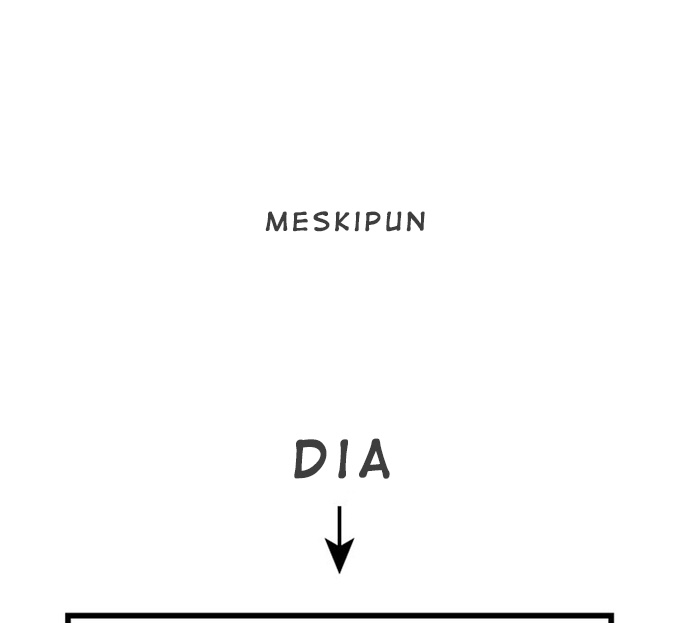 Fake Marriage, True Love Chapter 00 Gambar 10