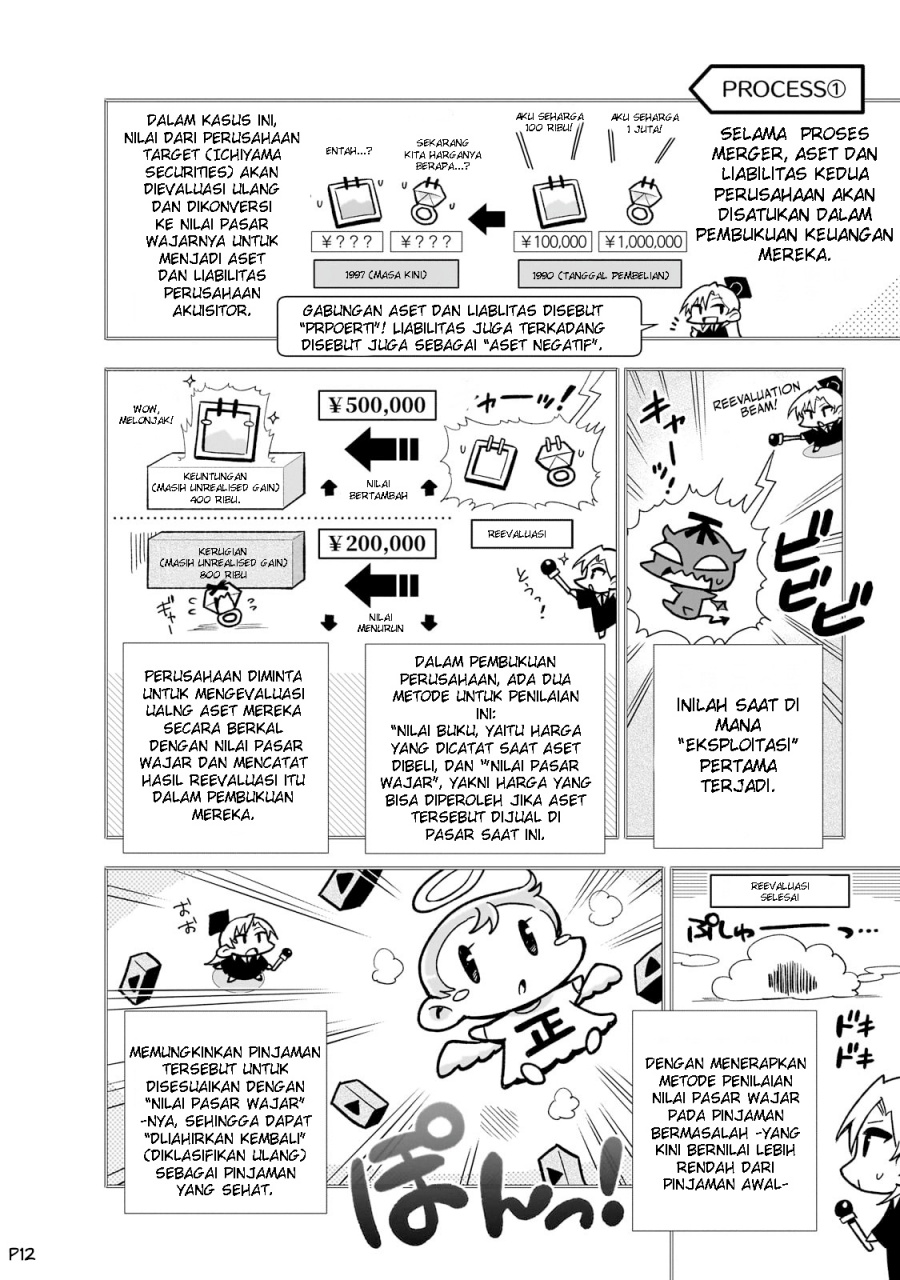 Gendai Shakai de Otome Game no Akuyaku Reijou wo suru no wa Chotto Taihen Chapter 09 Gambar 14