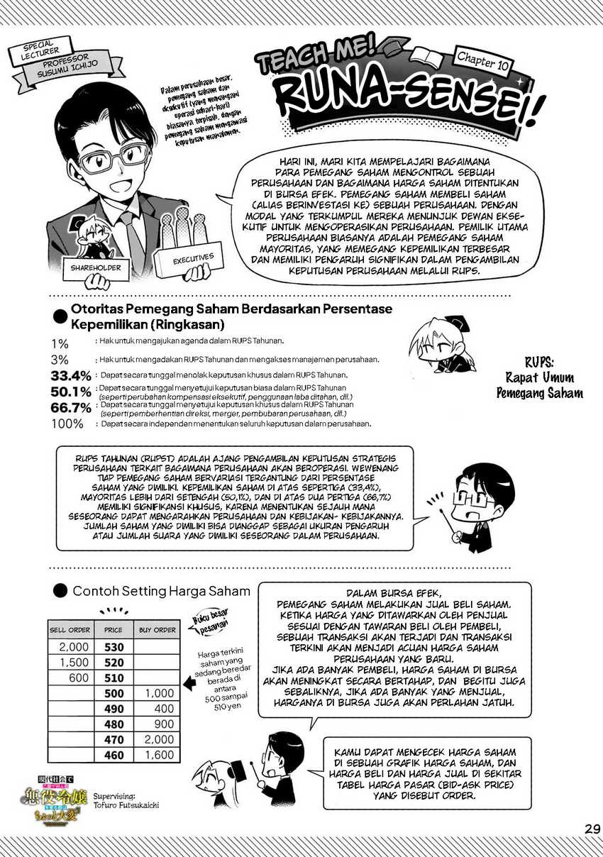 Gendai Shakai de Otome Game no Akuyaku Reijou wo suru no wa Chotto Taihen Chapter 10 Gambar 30