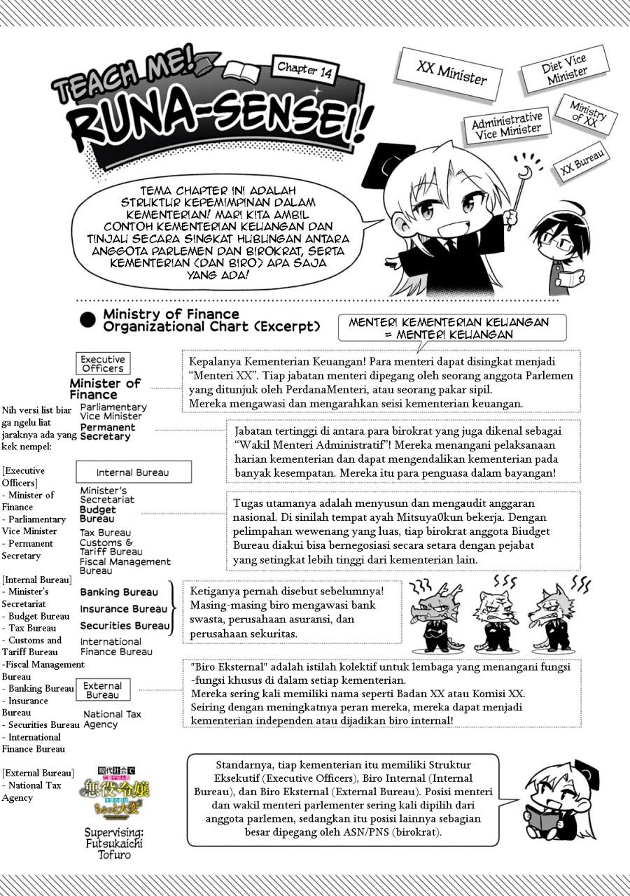 Gendai Shakai de Otome Game no Akuyaku Reijou wo suru no wa Chotto Taihen Chapter 14 Gambar 25