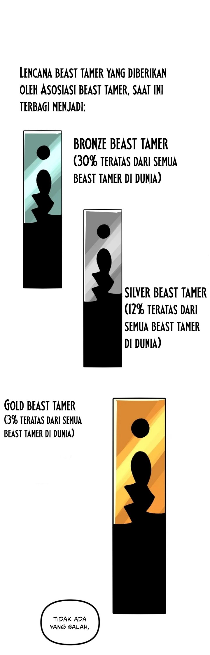Global Beast Tamer: I Can See the Path of Evolution Chapter 11 Gambar 5