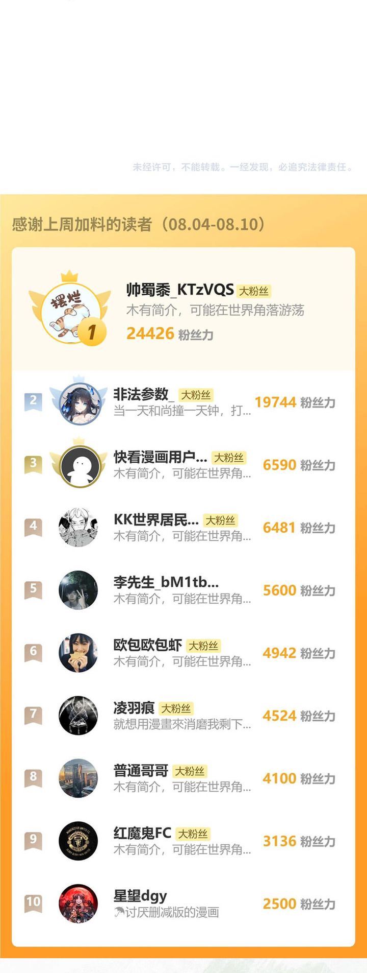 God-level Assassin, I’m the Shadow Chapter 46 Gambar 18