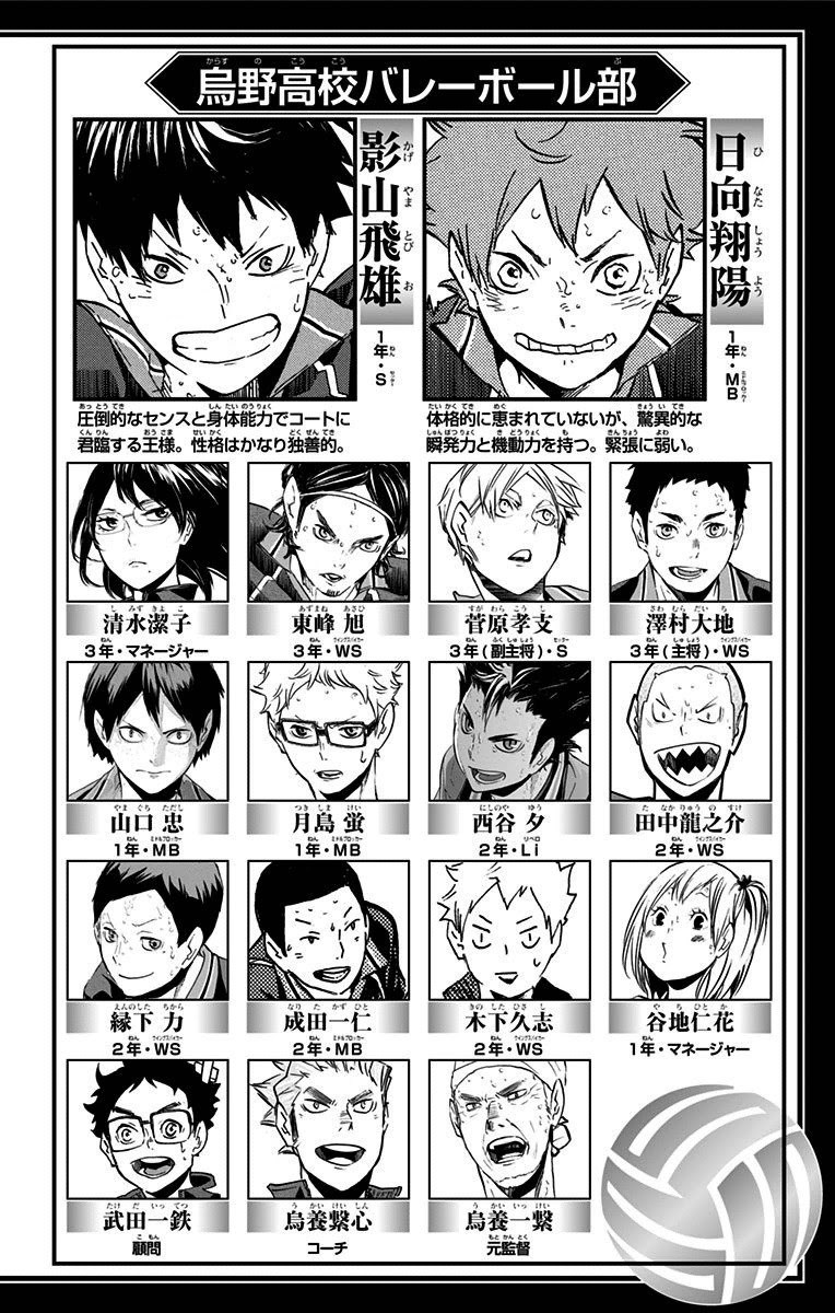 Haikyuu!! Chapter 163 Gambar 4