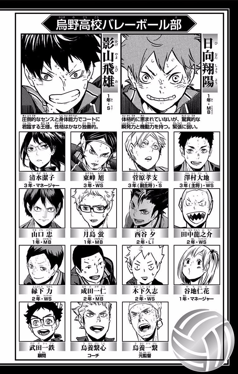 Haikyuu!! Chapter 172 Gambar 4