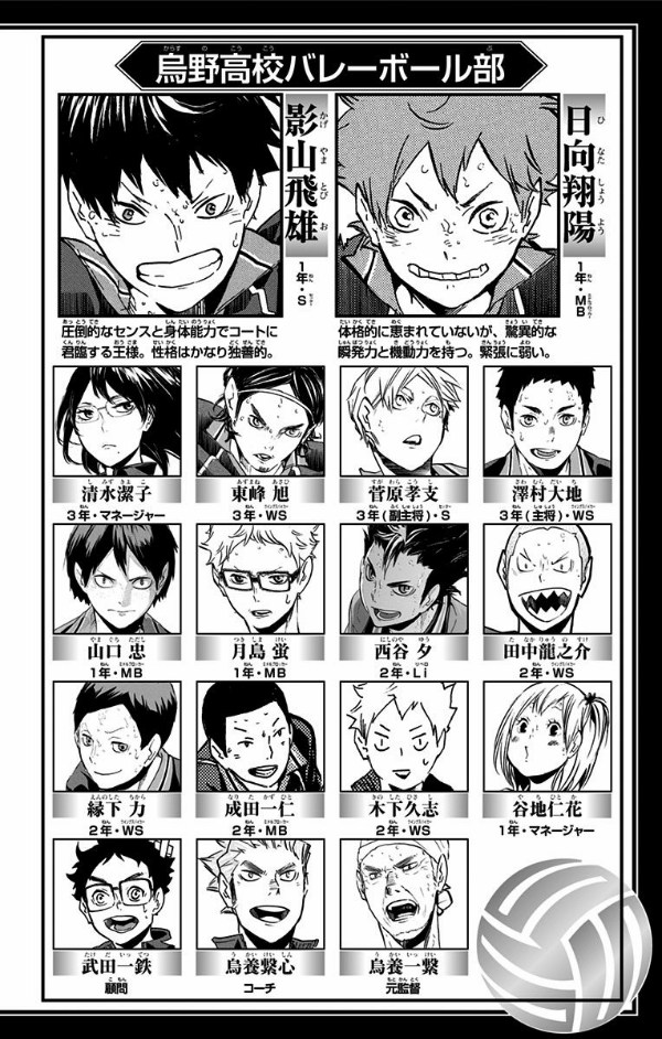 Haikyuu!! Chapter 181 Gambar 4