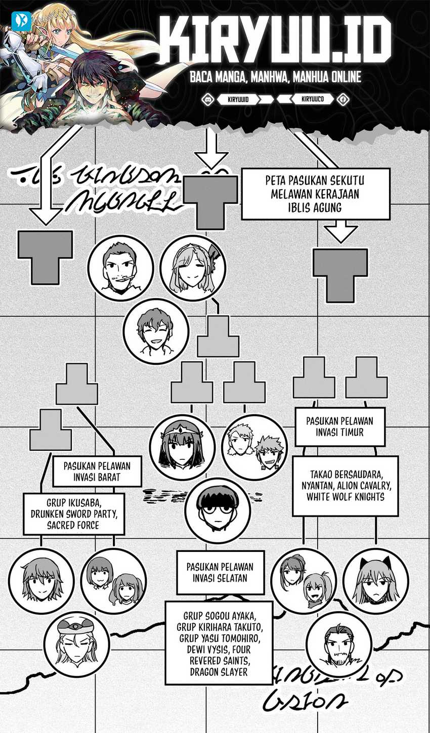Hazure Waku no “Joutai Ijou Skill” de Saikyou ni Natta Ore ga Subete wo Juurin Suru made Chapter 47 Gambar 2