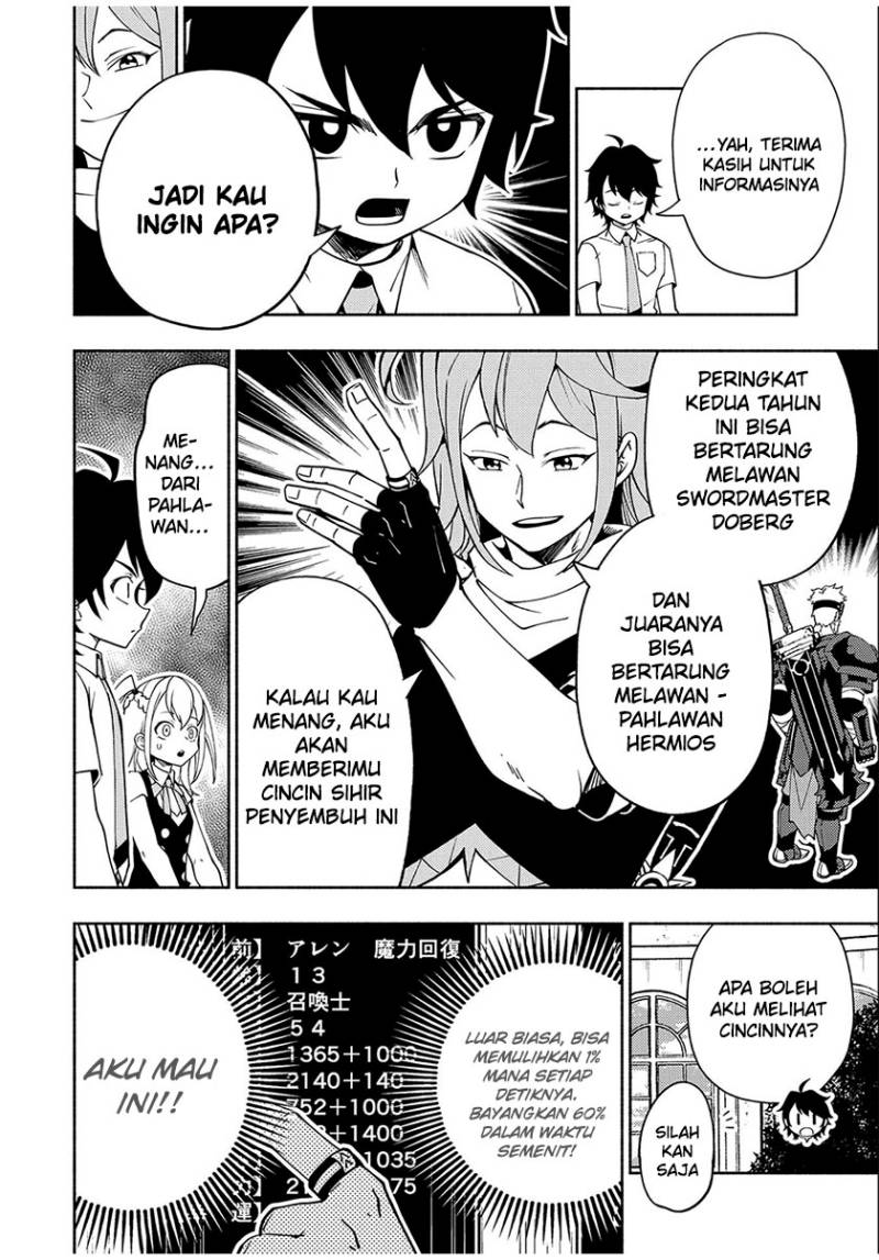 Hell Mode: Yarikomi Suki no Gamer wa Hai Settei no Isekai de Musou Suruw Chapter 35 Gambar 24