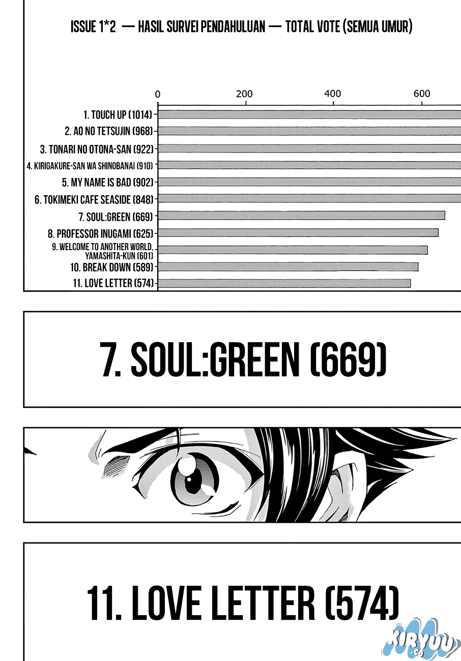 Hitman (Seo Kouji) Chapter 11 Gambar 18