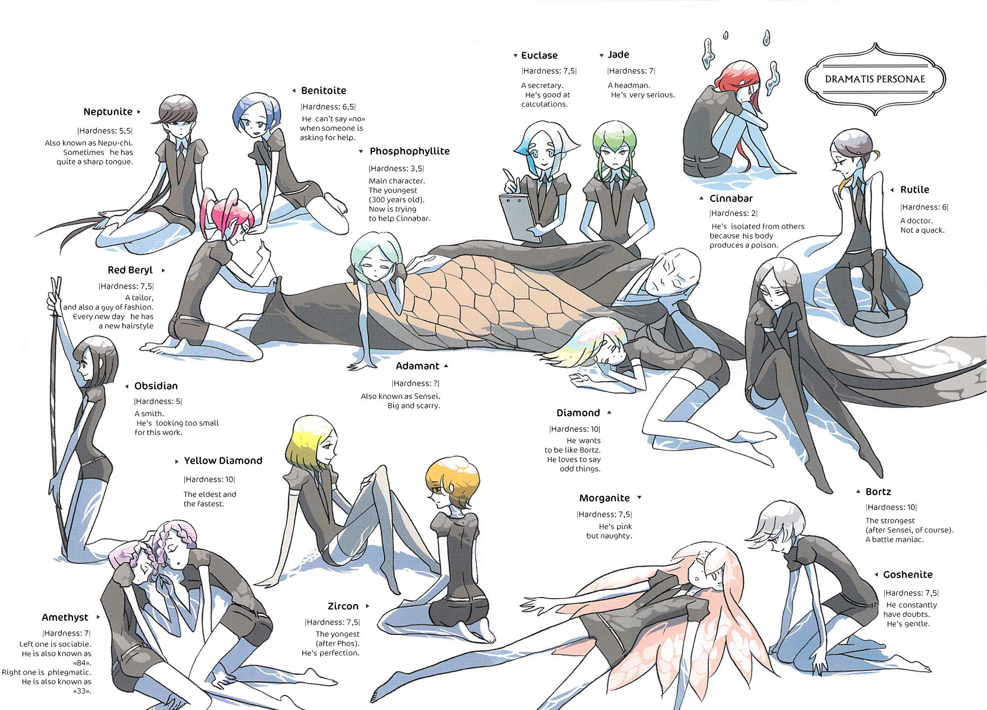 Houseki no Kuni Chapter 07 Gambar 4