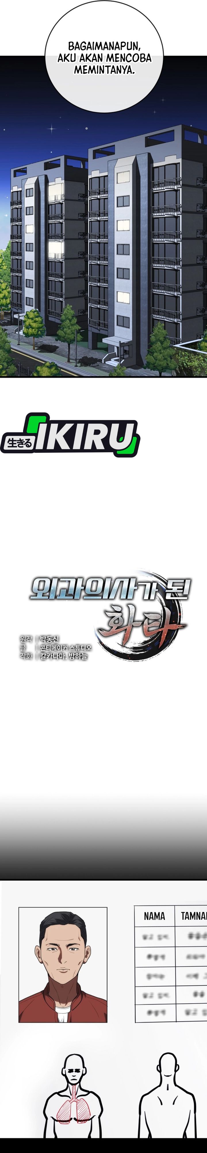 Hu Tao Becomes a Surgeon Chapter 48 Gambar 6