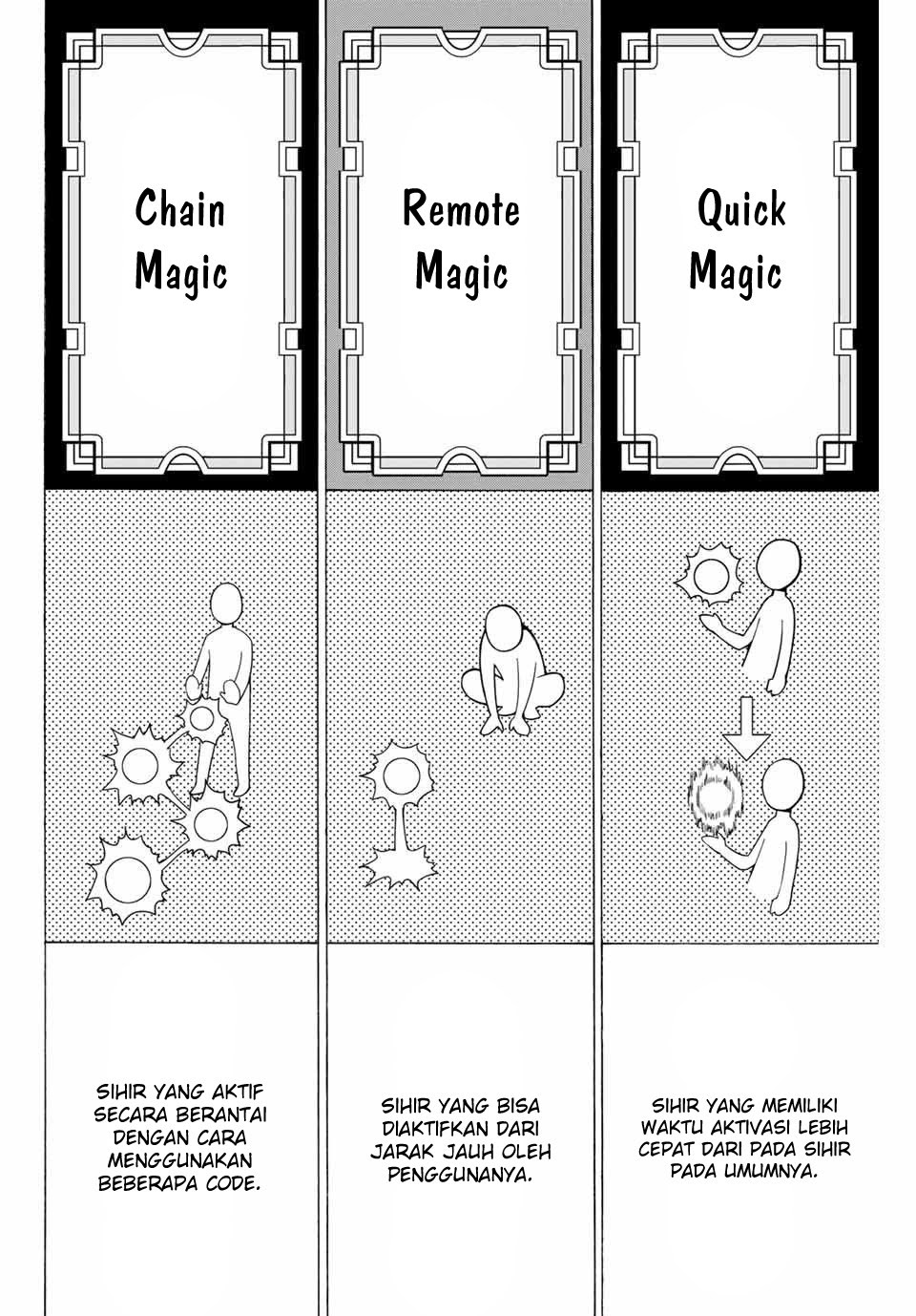 Hyouken no Majutsushi ga Sekai wo Suberu Sekai Saikyou no Majutsushi dearu Shounen wa, Majutsu Gakuin ni Nyuugaku Suru Chapter 11 Gambar 6