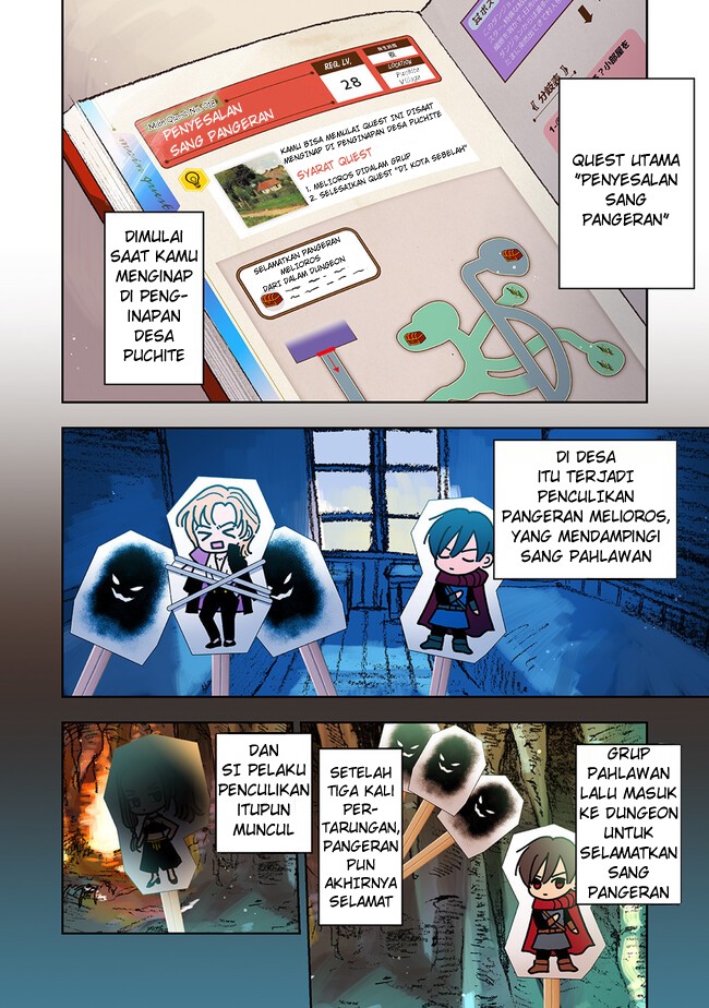 I Picked Up This World’s Strategy Guide! Chapter 02.2 Gambar 1