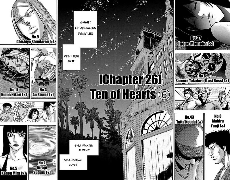 Imawa no Kuni no Alice (Alice in Borderland) Chapter 26 Gambar 6