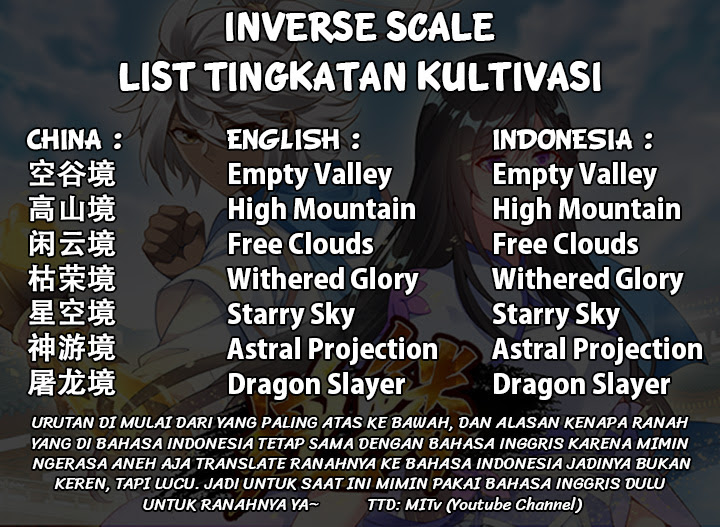 Inverse Scale Chapter 115 Gambar 40
