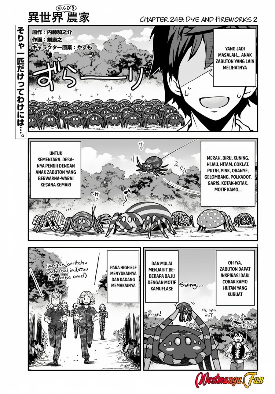 Isekai Nonbiri Nouka Chapter 249 Gambar 2