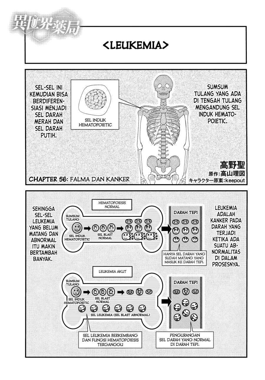Isekai Yakkyoku Chapter 56 Gambar 1