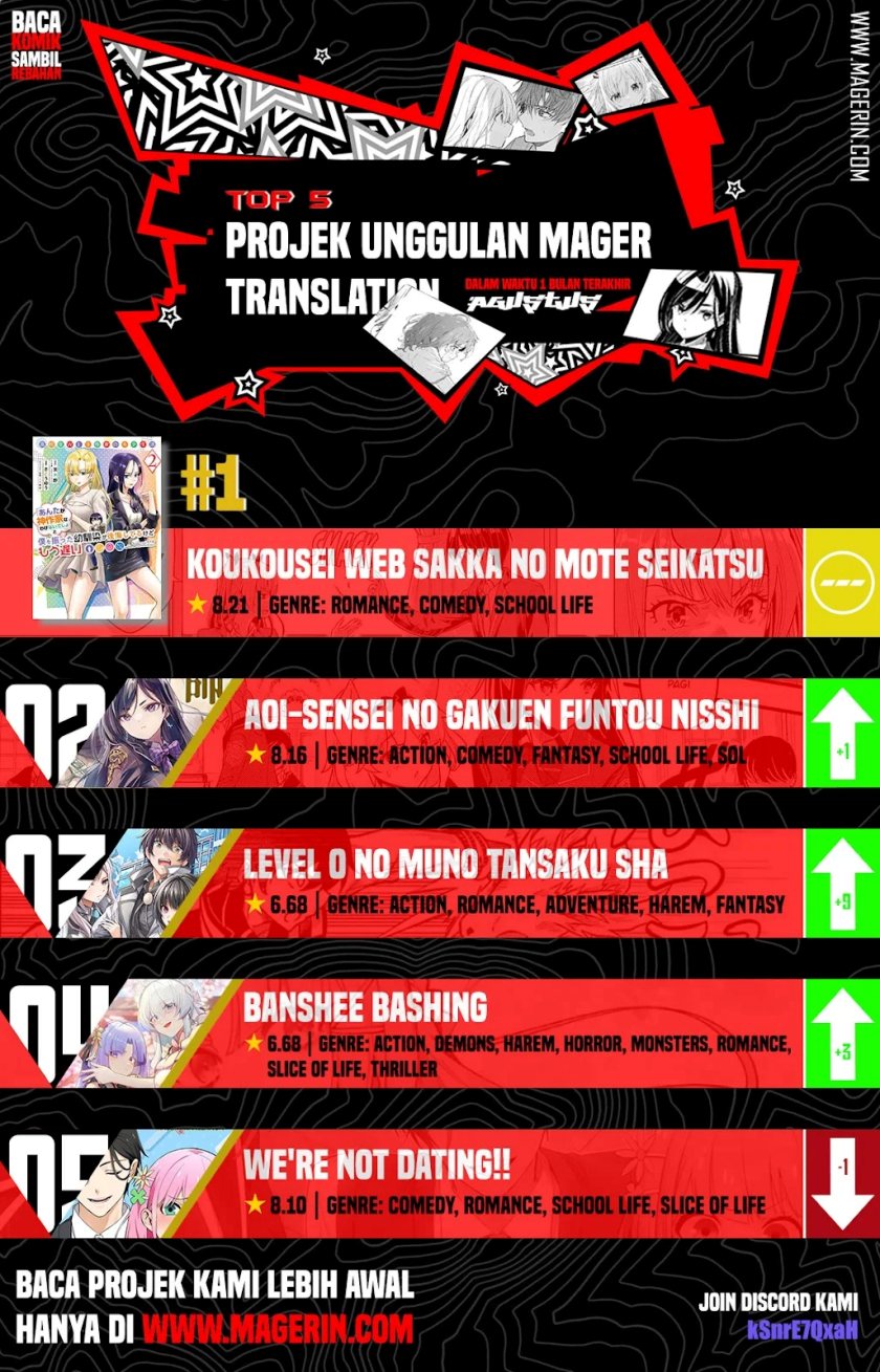 Kajidaikou no Arbeit wo Hajimetara Gakuen Ichi no Bishoujo no Kazoku ni Kiniirarechaimashita Chapter 04 Gambar 26