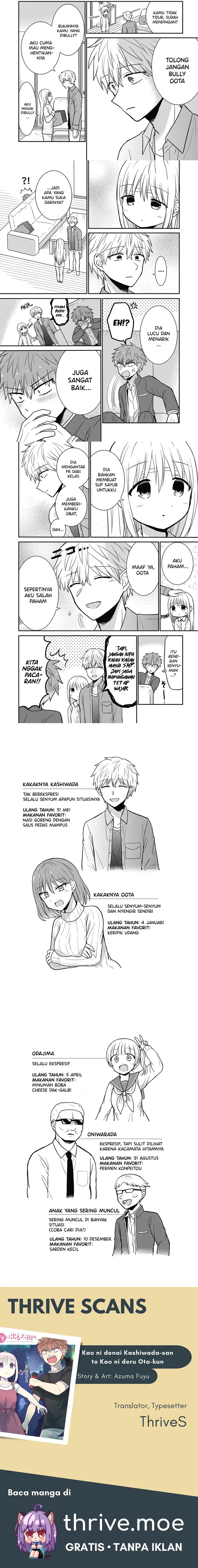 Kao ni denai Kashiwada-san to Kao ni deru Ota-kun Chapter 28 Gambar 2