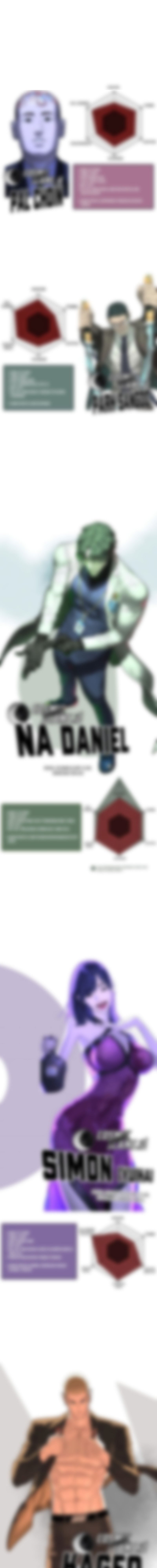 Killer Peter Chapter 68 Gambar 45