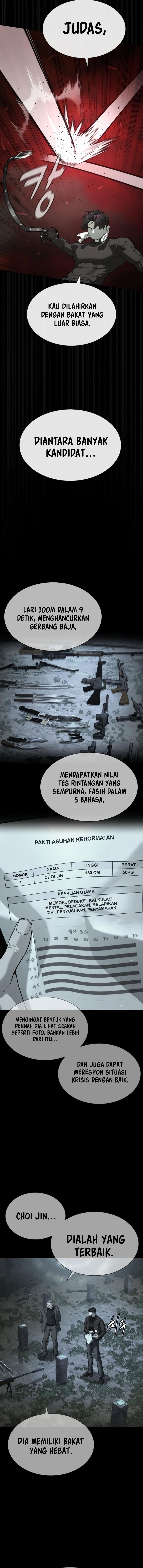 Killer Peter Chapter 88 Gambar 17