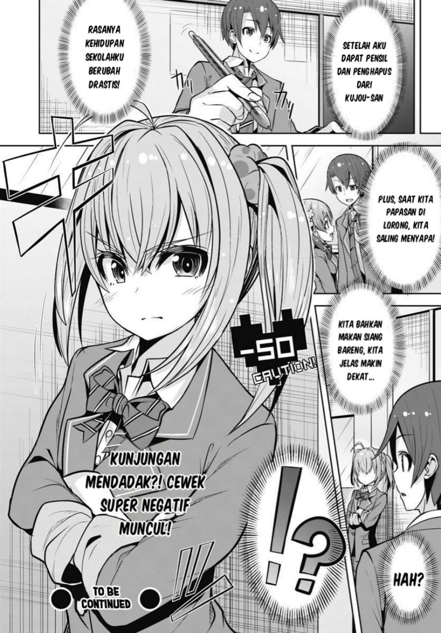 Koukando ga Mieru you ni natta n da ga, Heroine ga Count Stop shite iru Ken Chapter 02 Gambar 31